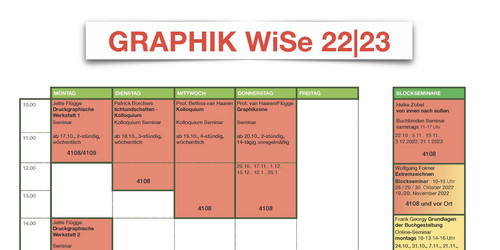 Werkstattbelegung WiSe 2022/23
